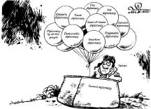 Taiwan's diplomatic trial balloons